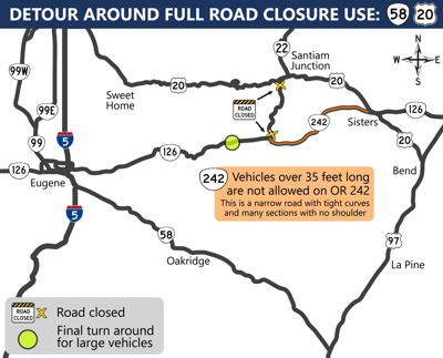 OR 126 closure detour