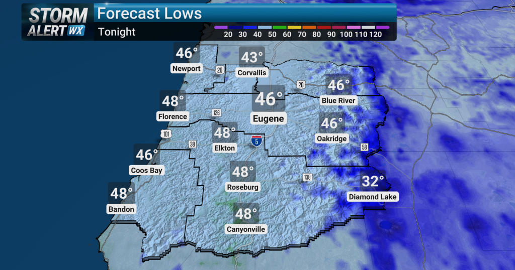 Wet Pattern Wet Pattern Continues | Forecast | kezi.com