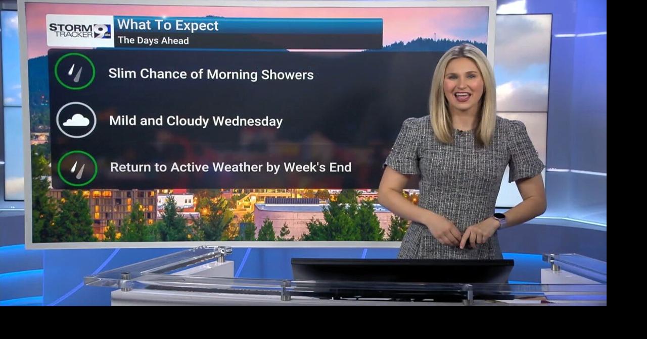 Slim chance of showers Tuesday with wet weather returning Thursday ...