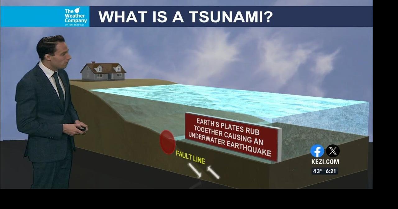 Showery Wednesday and Thursday | Video | kezi.com