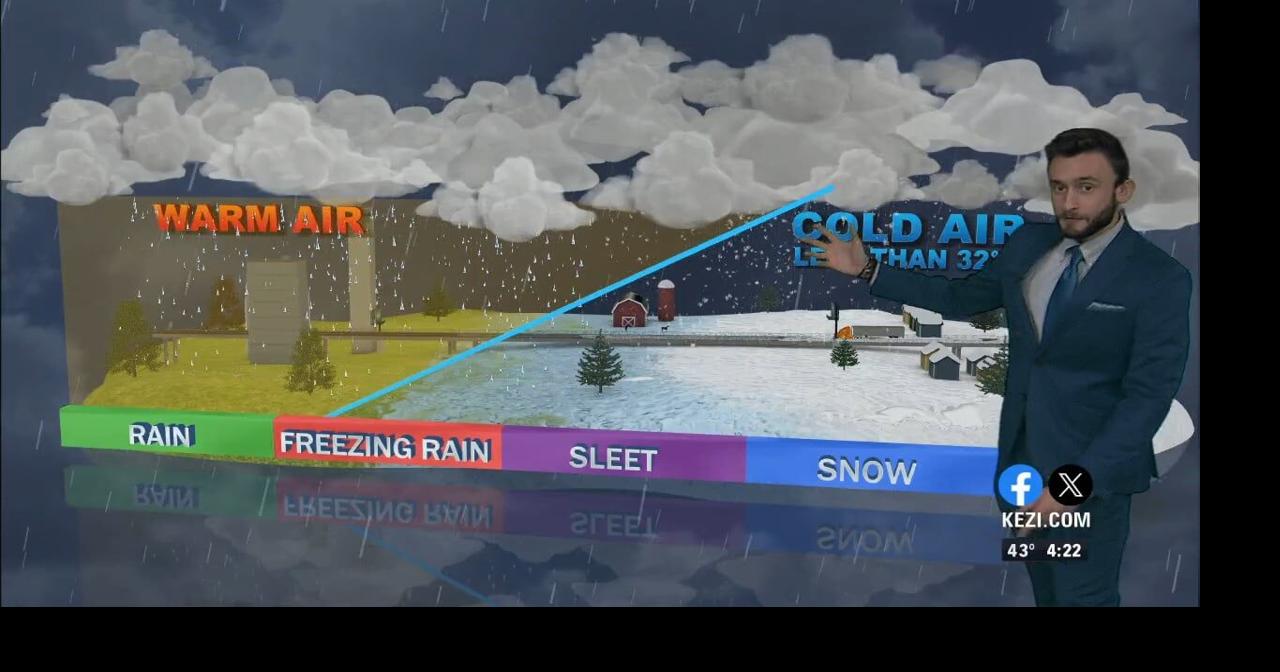 Instability leads to snow and intense showers | Video | kezi.com