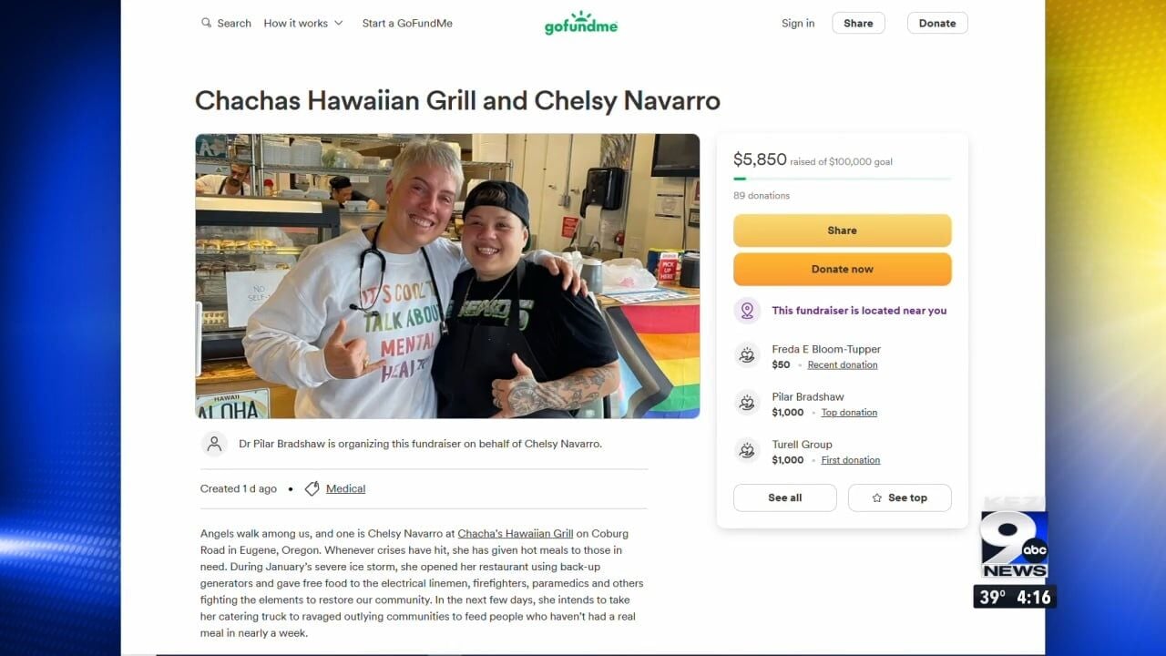 Medical fundraiser for local restaurant owner