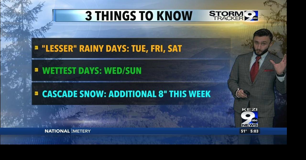 Lots of rain expected on Wednesday and Sunday | Video | kezi.com