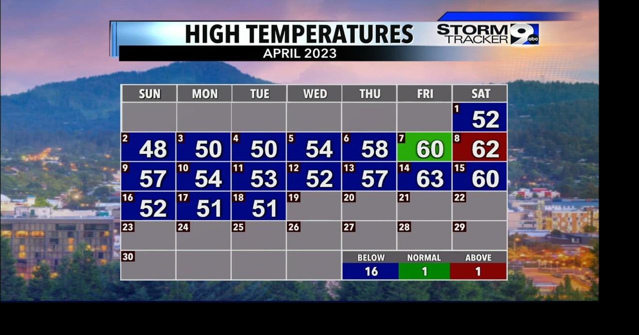 April has been cold so far, but temperatures warm up this weekend ...