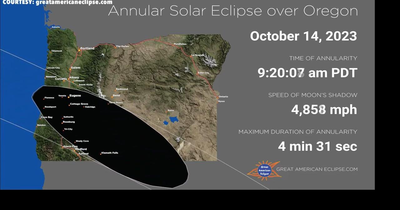 Ring of Fire Annular eclipse to be visible in Oregon part 2 Video