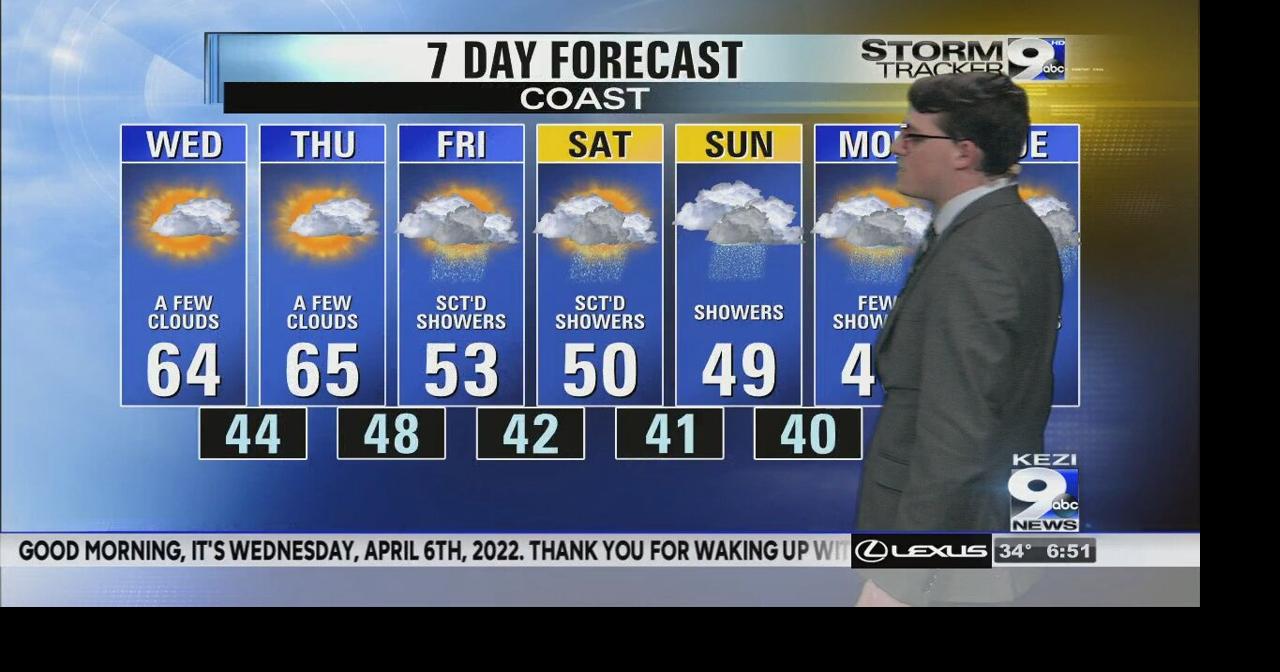 Record warmth Thursday, then a potential for valley snow to end the