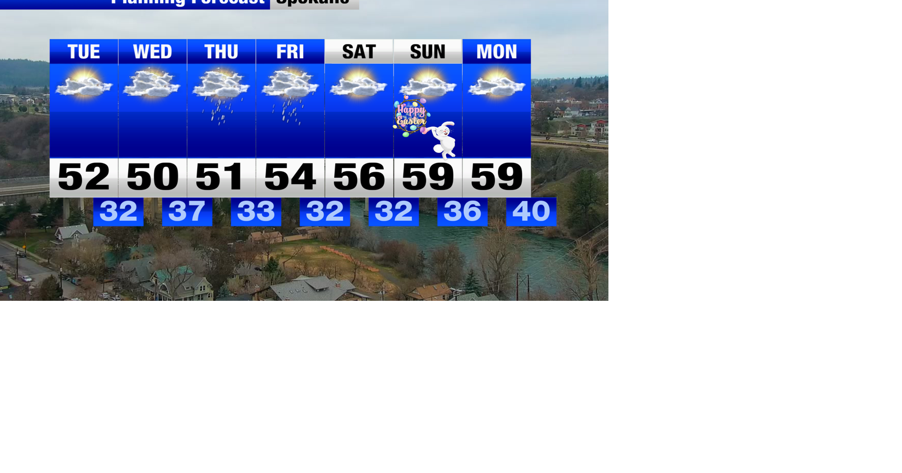 Unsettled weather remains for a few more days! | Weather | khq.com