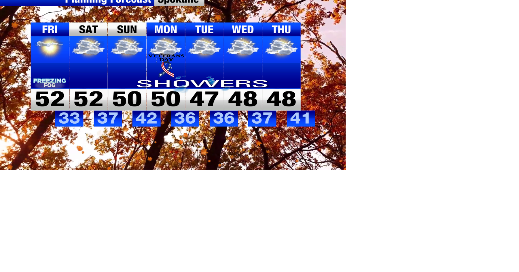 More valley rain and mountain snow on the way! | Weather | khq.com