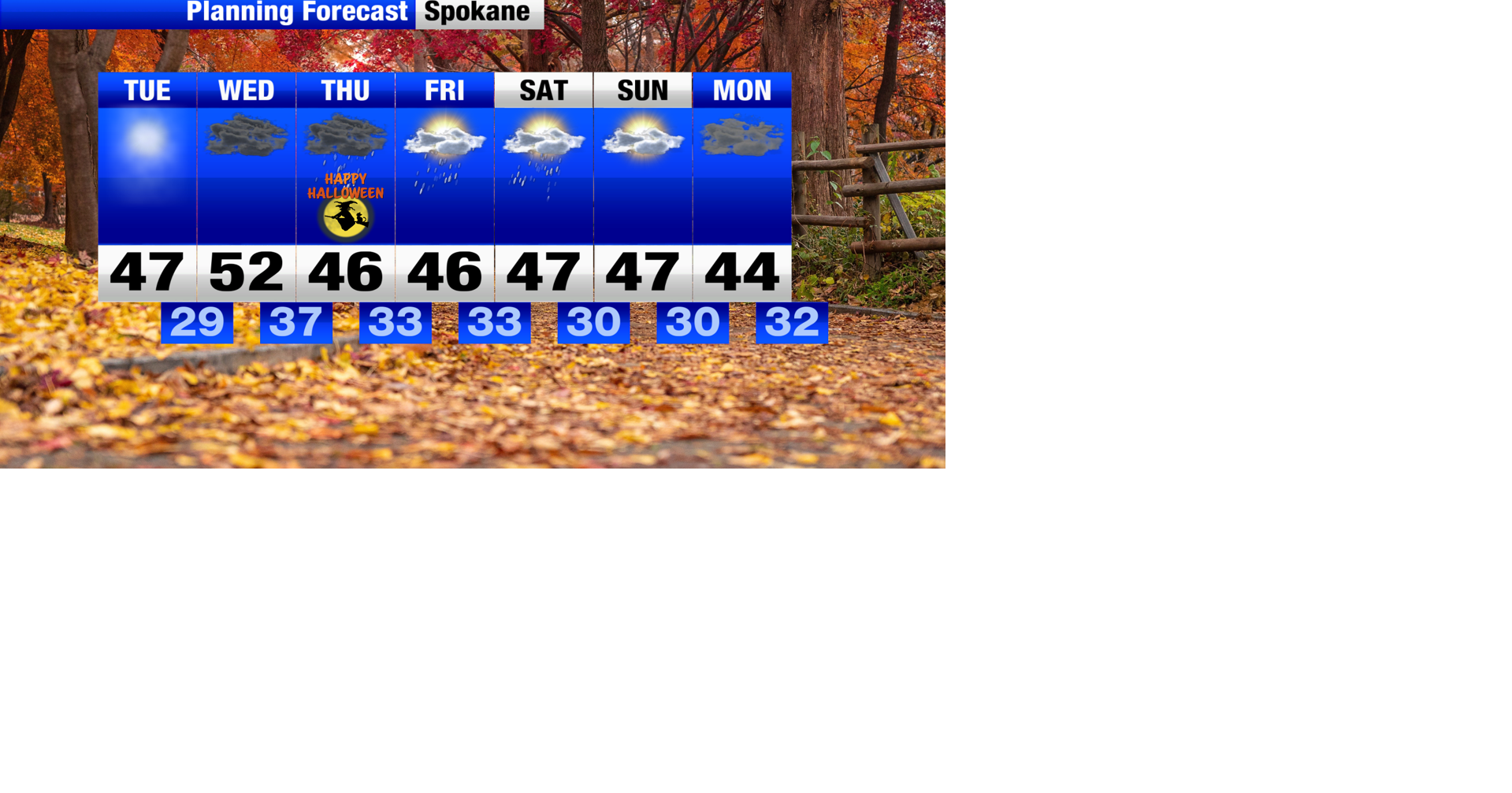 Chilly start with patchy fog before afternoon sunshine breaks through ...