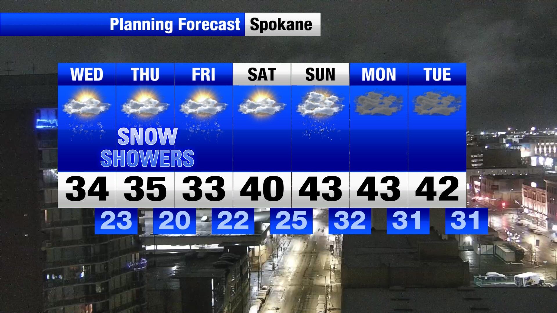 Scattered snow behind slick Wednesday morning commute | Weather | khq.com