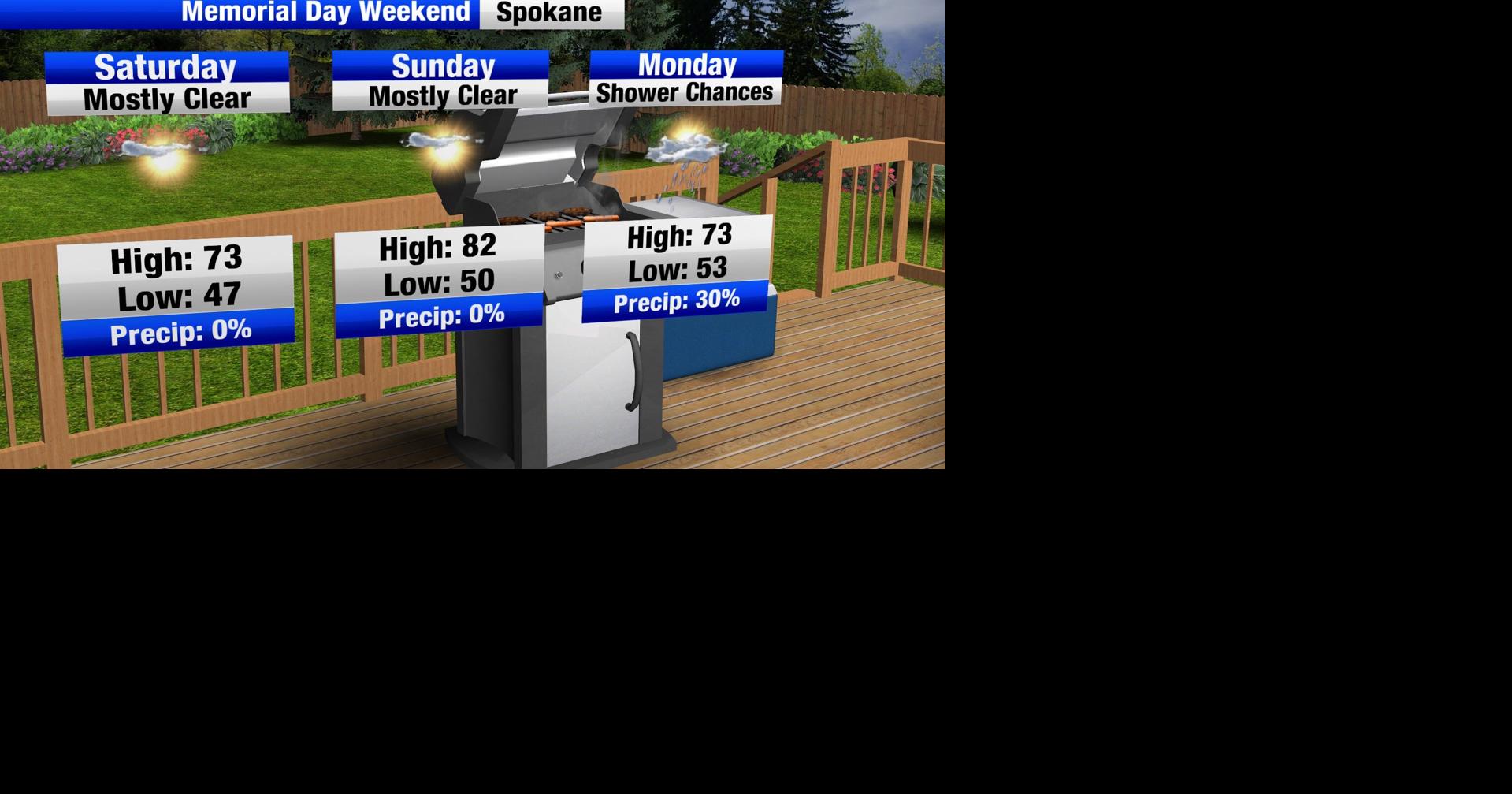 Sunny skies and warming temperatures for Memorial Day weekend | Weather ...