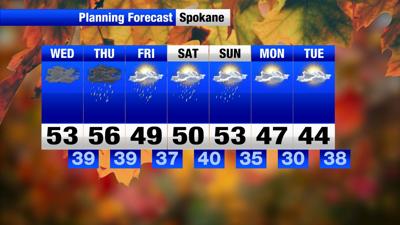 Chance for morning showers before cloudy afternoon | Weather | khq.com