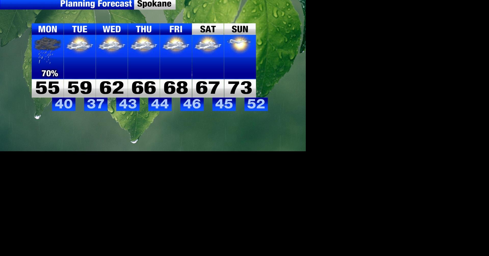 Cool & showery to start the week before a warming trend for Memorial ...