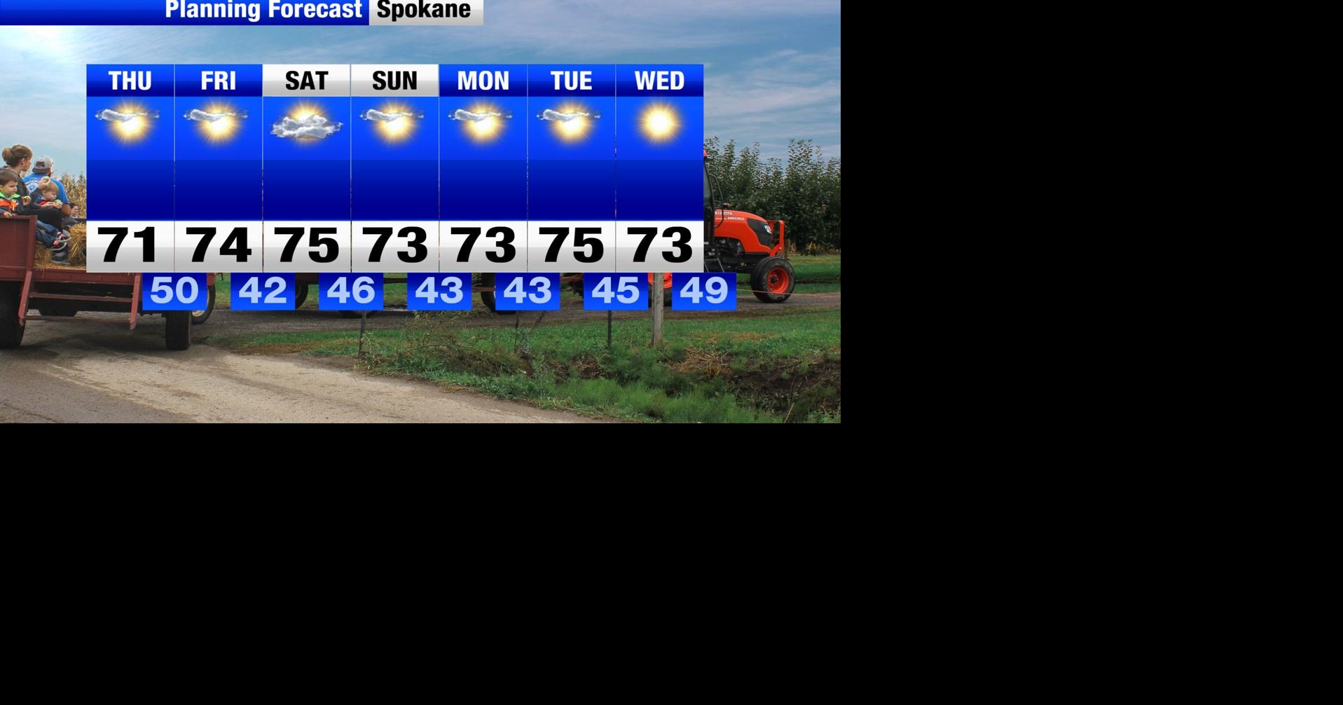 Calmer winds and mostly sunny skies across the region today | Weather ...