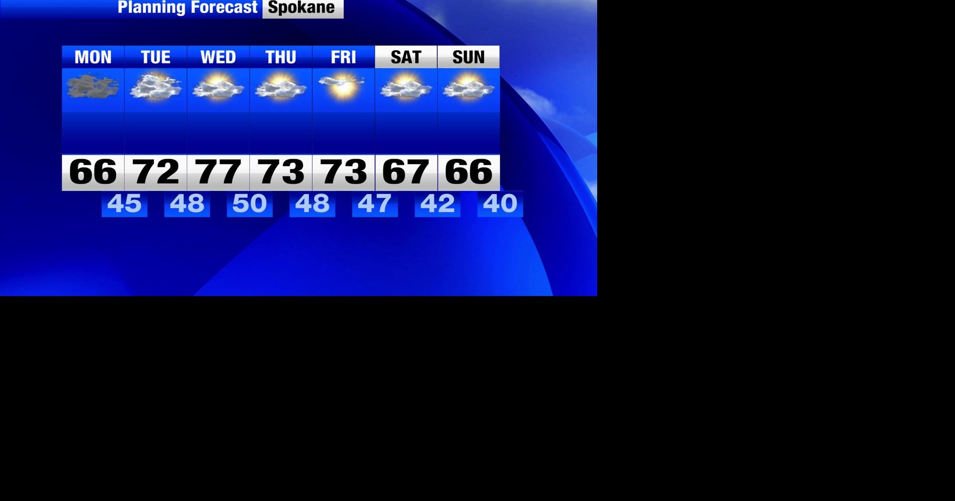 Up and down temperatures through the first week of June