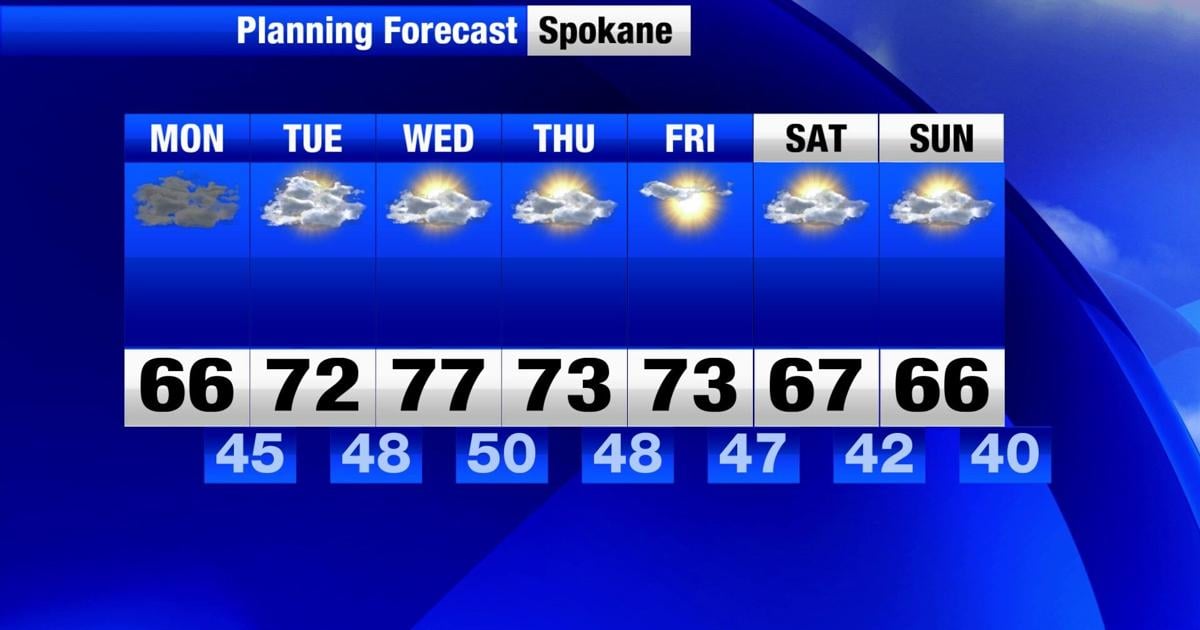 Up and down temperatures through the first week of June
