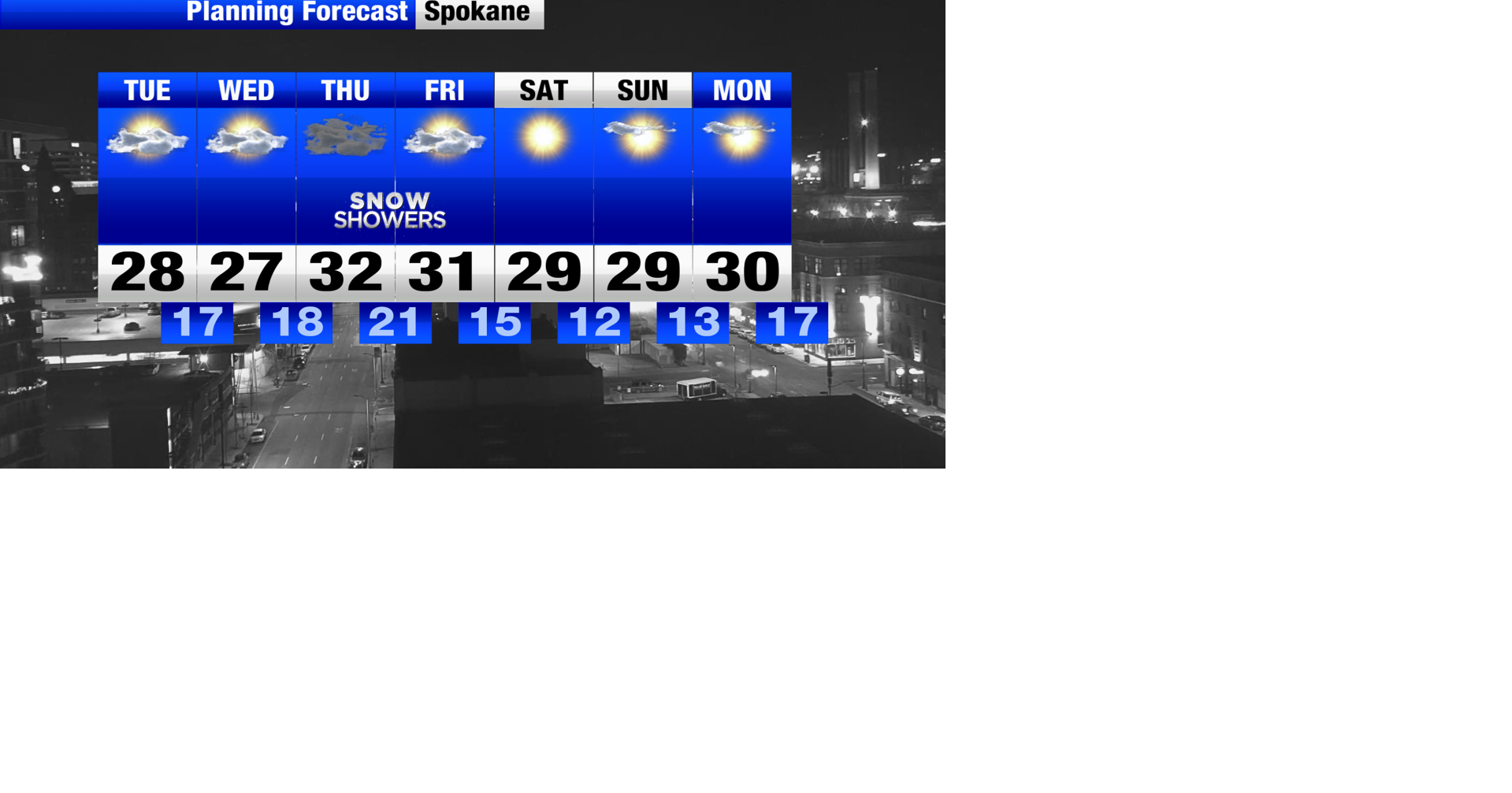 Temperatures stay cold with light snow chances to end the work week in ...