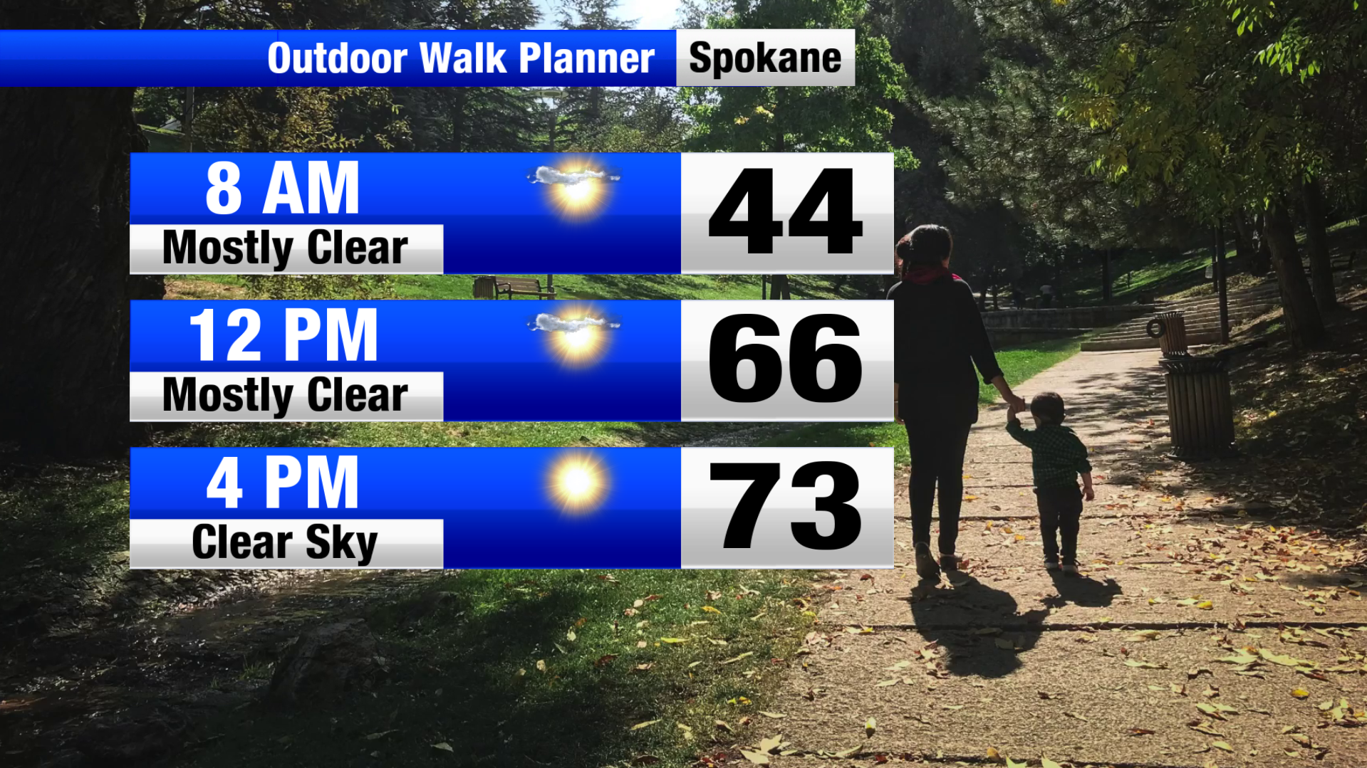 Beautiful conditions to start the week with widespread sunshine and ...