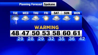 One more day of rain and mountain snow before big changes in the Inland ...