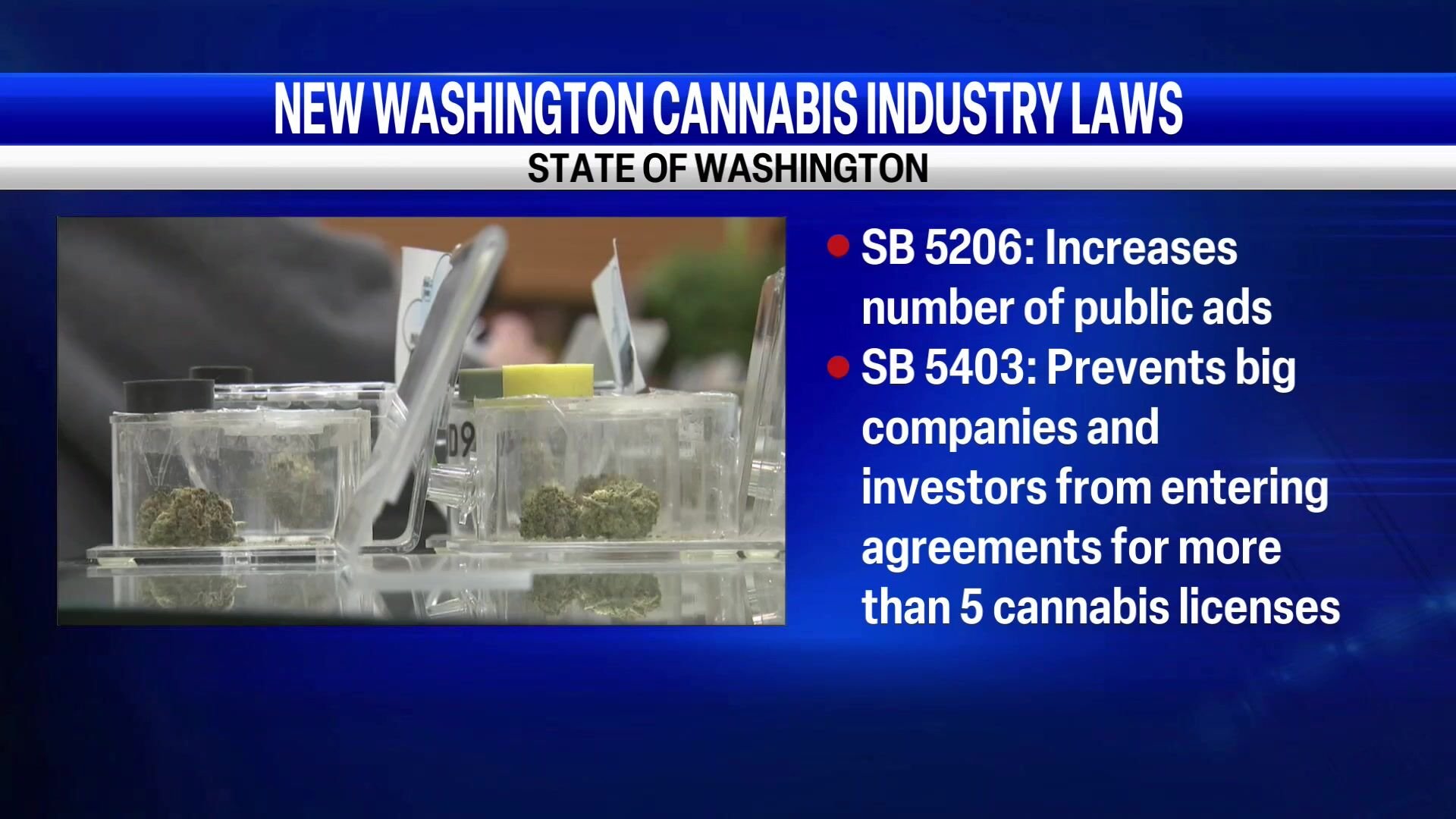 khq.com - Nonstop Local - New Washington laws impact family leave and cannabis industry