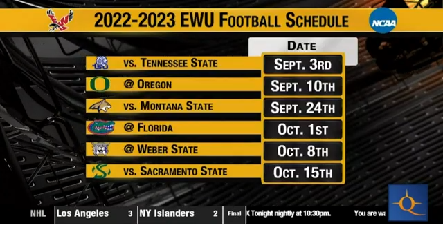 Ewu Football Schedule 2022 Looking Ahead To The 2022 Ewu Football Schedule | Swx Right Now | Khq.com