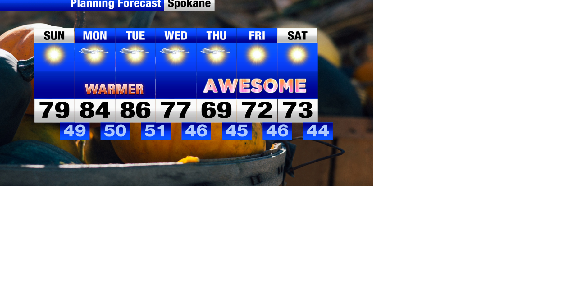 The first full week of Fall is coming in hot, literally! | Weather ...