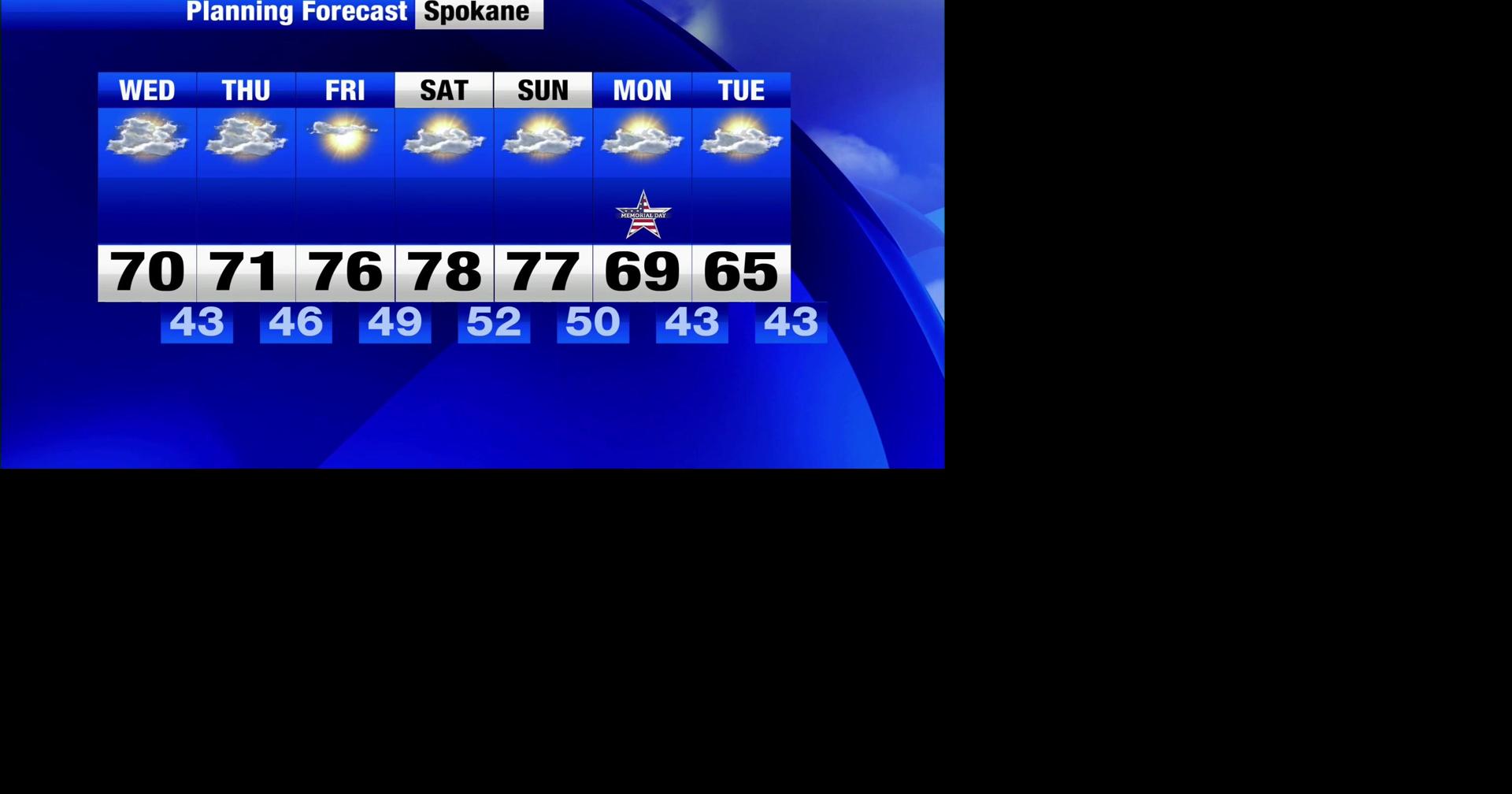Warm Wednesday brings breezy weather and a few thunderstorms | Weather ...