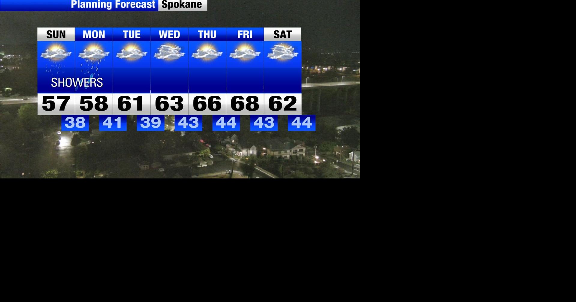Cool and breezy conditions kick off the new week in Spokane | Weather ...