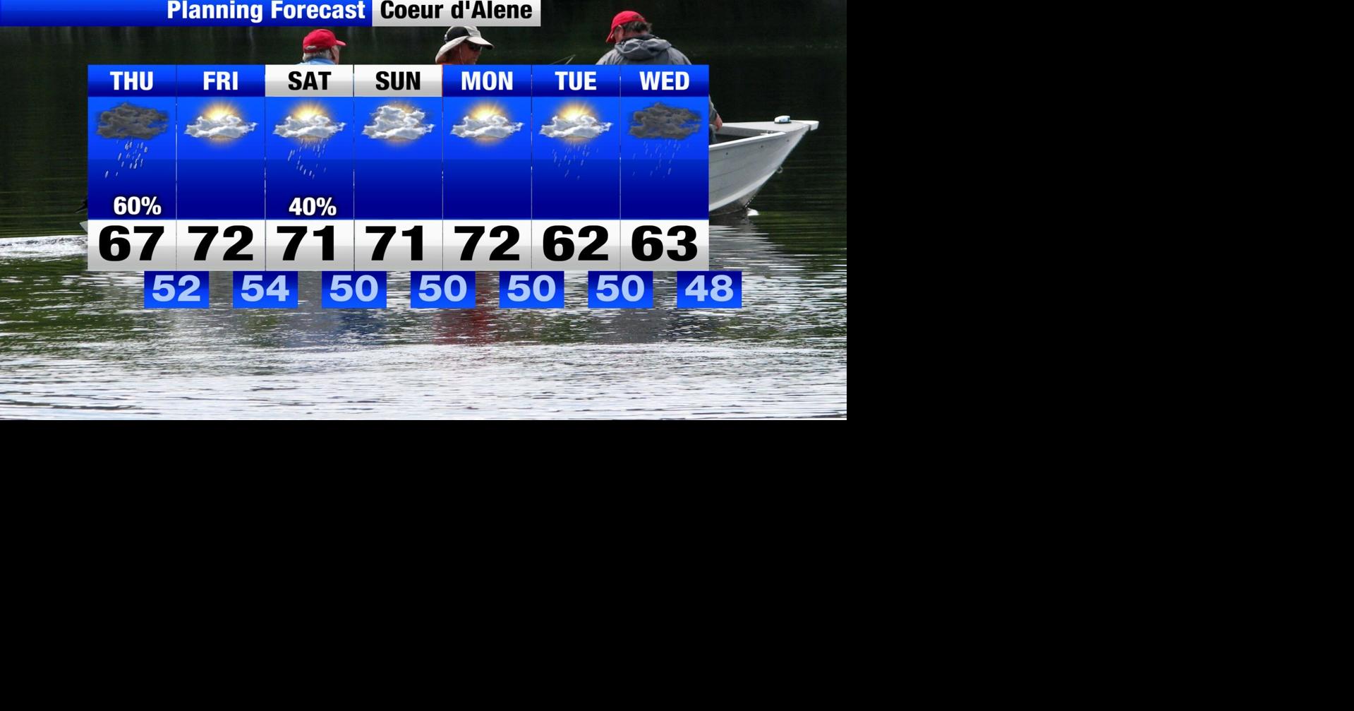 Showers linger with cooler temperatures across the region | Weather ...
