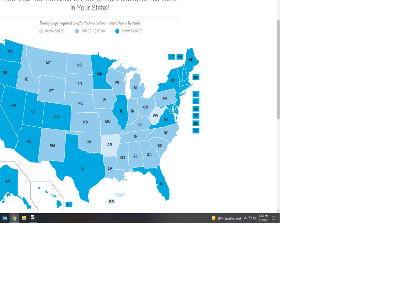 Report shows minimum wage workers can't afford rent in the US | News |  khq.com