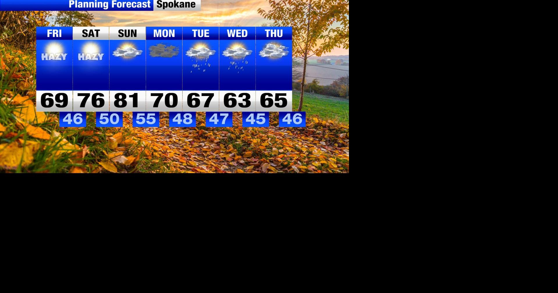 Cooler temperatures and hazy skies in the Friday forecast | Weather ...