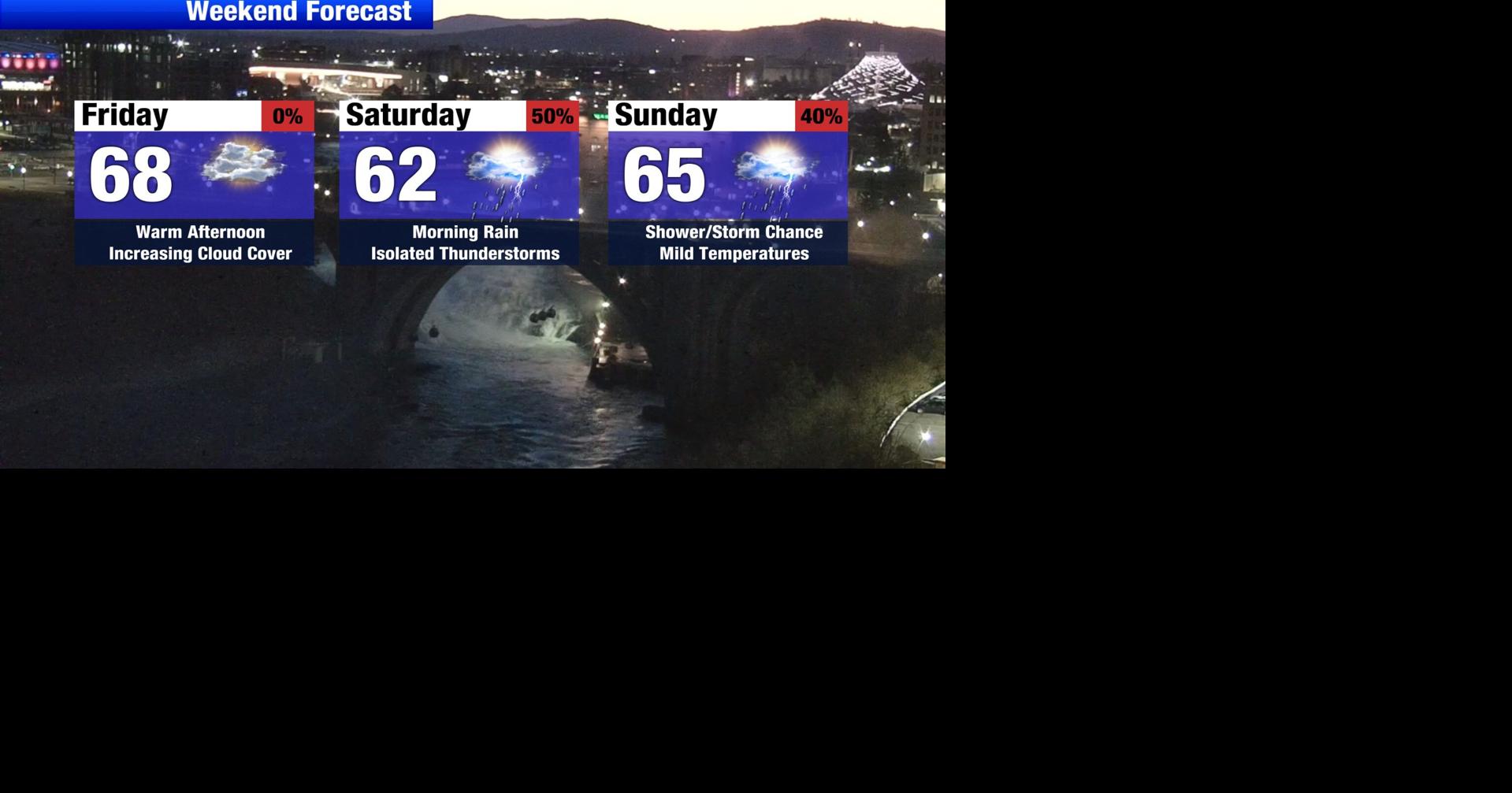 Friday brings a warm start to the weekend, but showers and storms ...