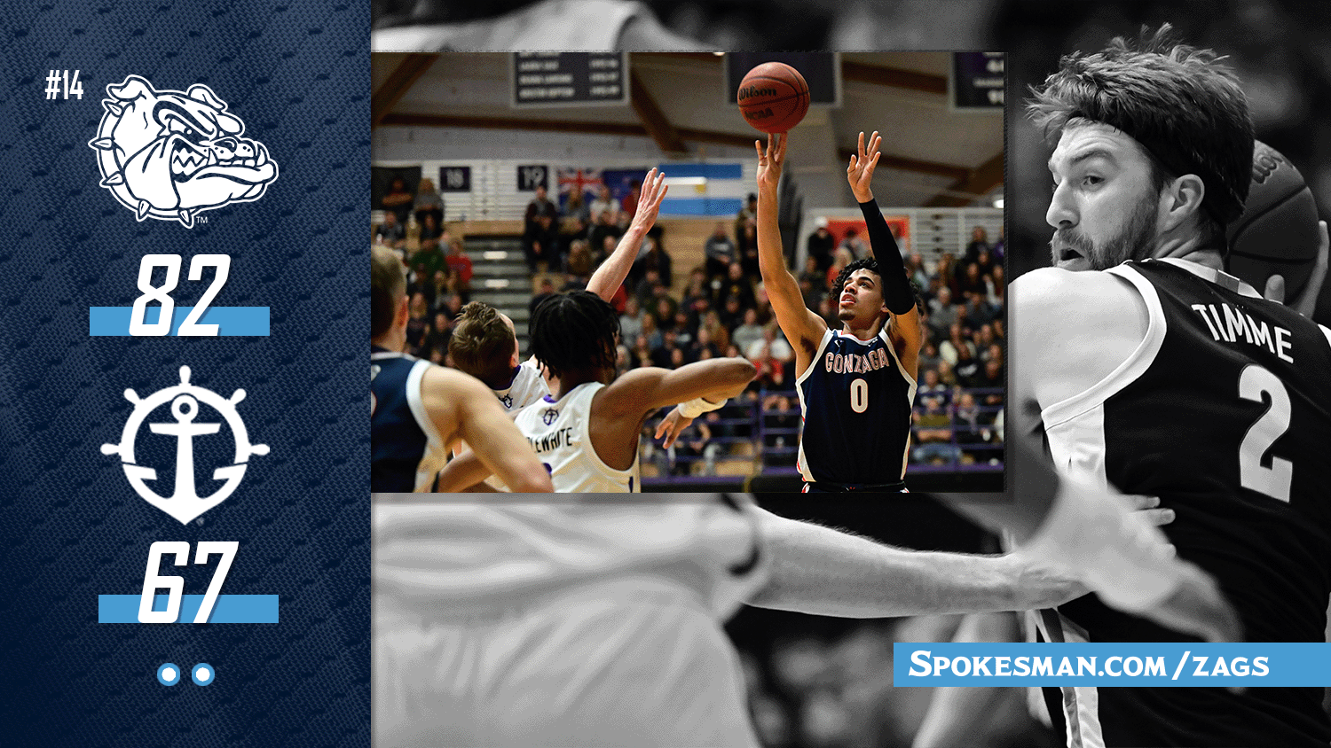 Recap and highlights Julian Strawther erupts for 40 points as Gonzaga pulls away from Portland 82-67 Nonstop Local Sports khq