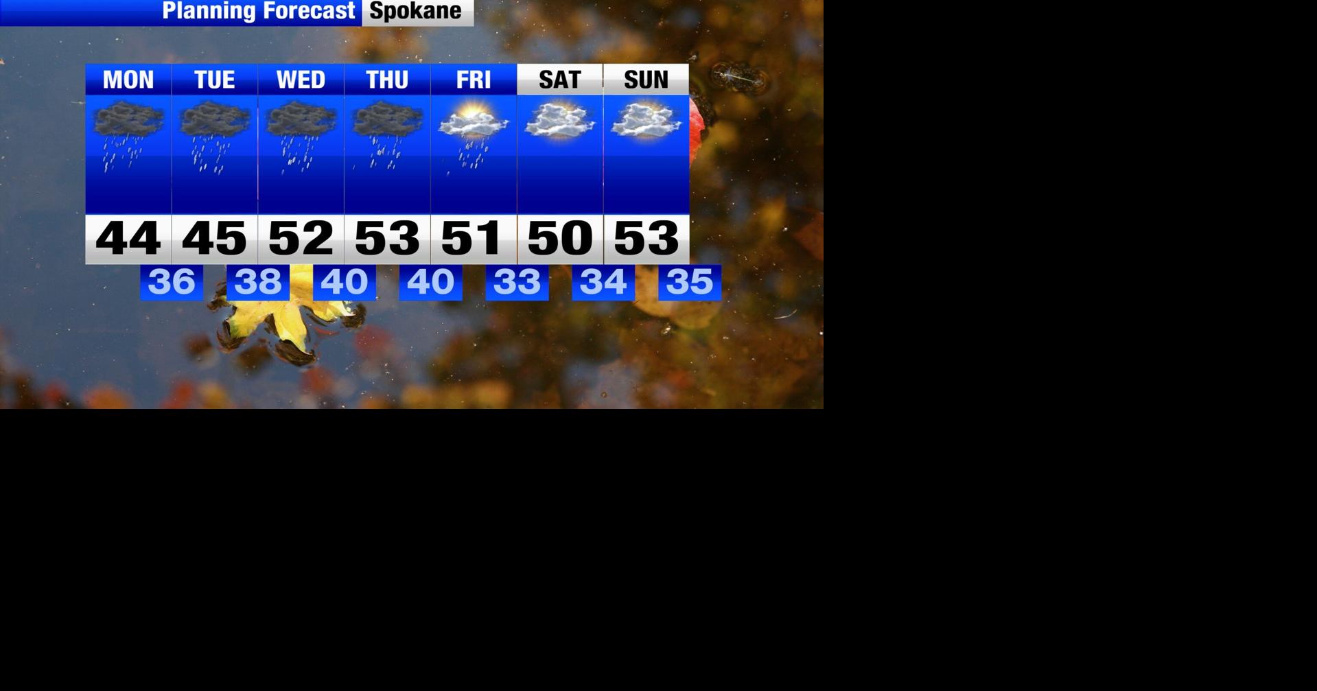 Several storm systems set to bring rounds of valley rain and mountain ...