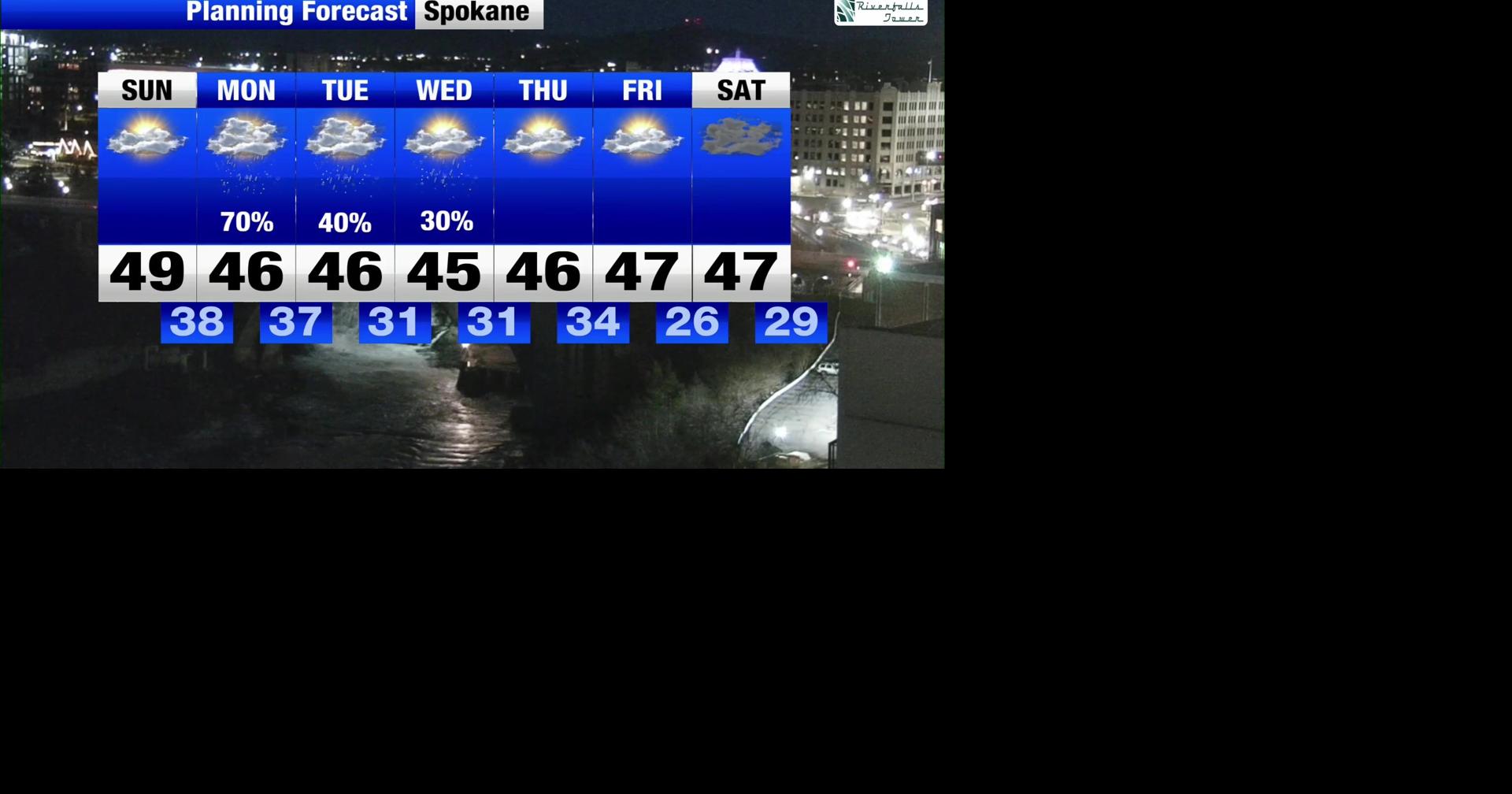Breezy, potentially rainy weather for Spokane this weekend | Weather ...