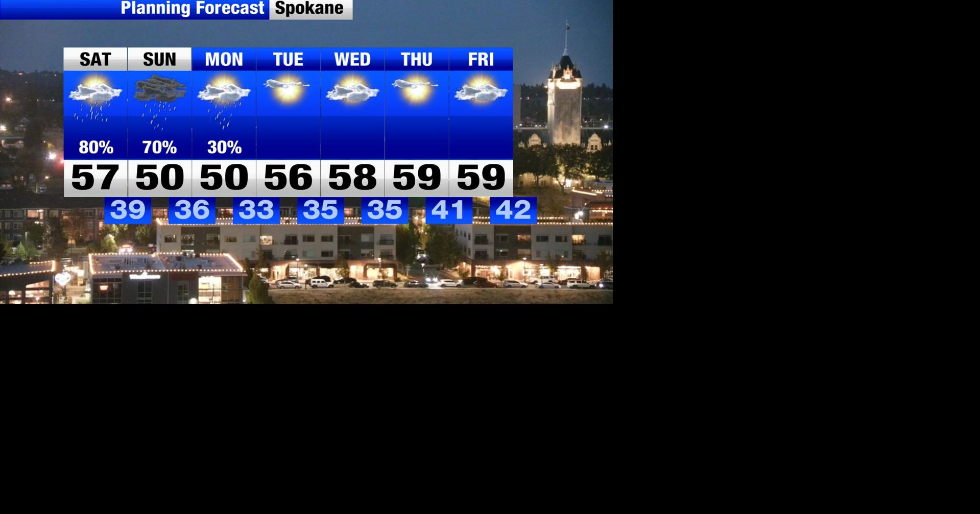 The rain and chilly conditions arrive for the weekend | Weather | khq.com