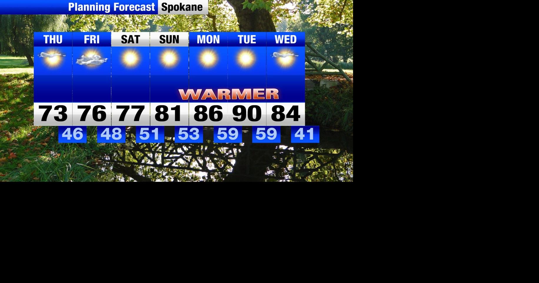 A nice warm up is on the way!