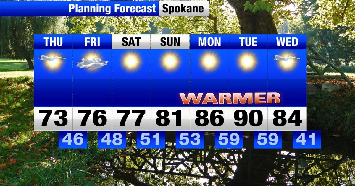 A nice warm up is on the way!