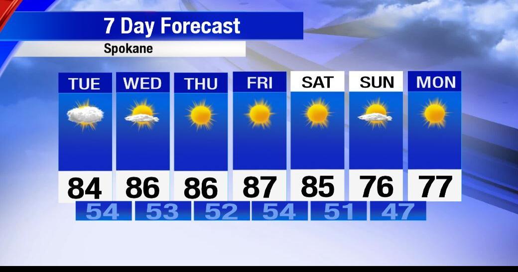 Keeping an Eye on Air Quality Spokane News