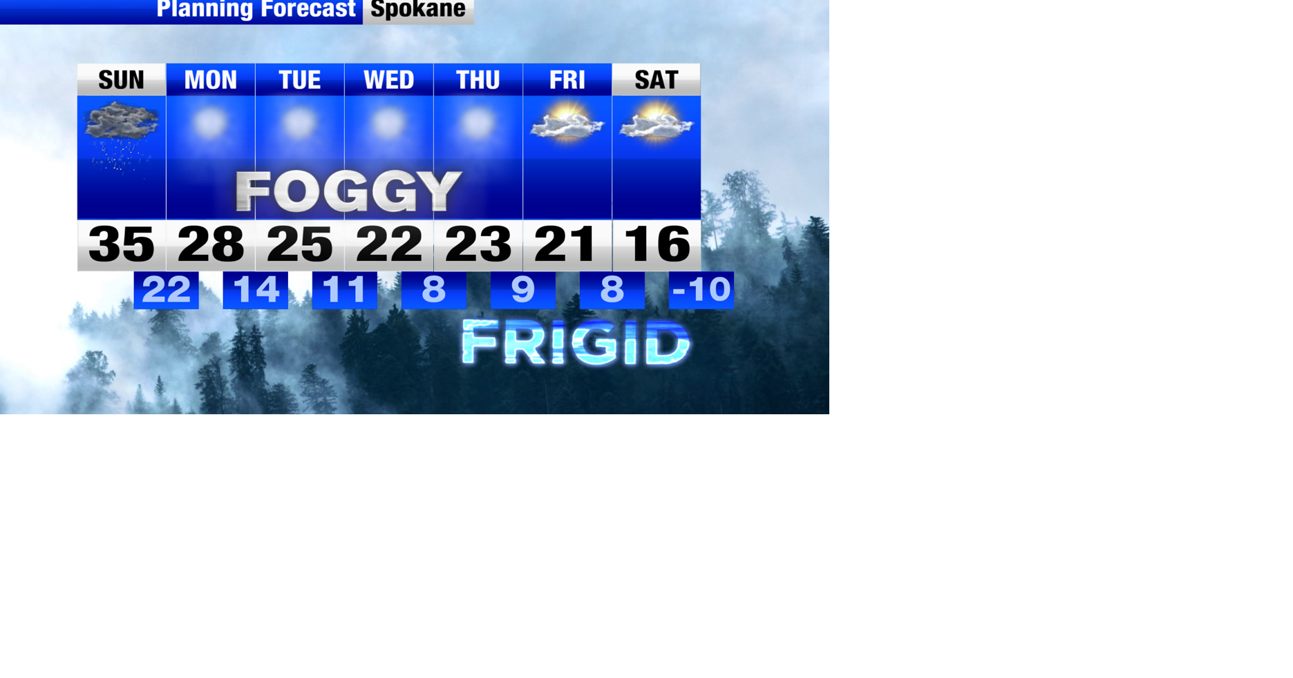 Quality snowfall overnight makes for a slippery Saturday commute ...