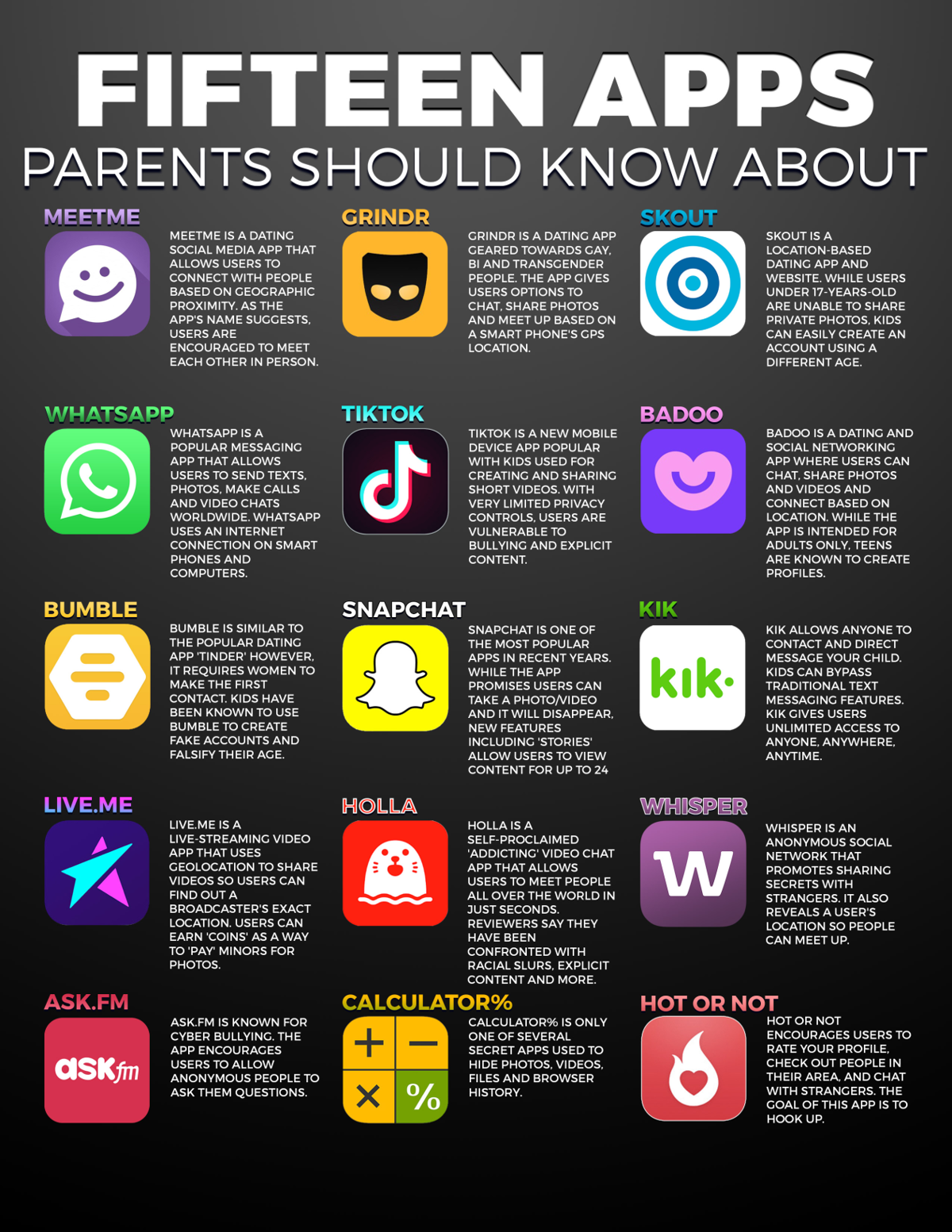 Police warn parents about 15 apps they should look out for ...