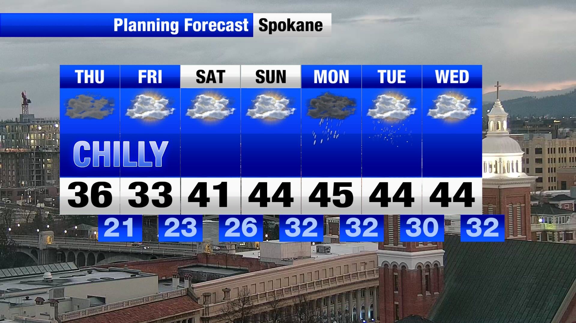More spotty snow showers to go with cold conditions | Weather | khq.com