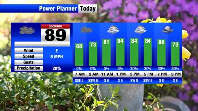 Slightly cooler with the chance for light rain and isolated ...