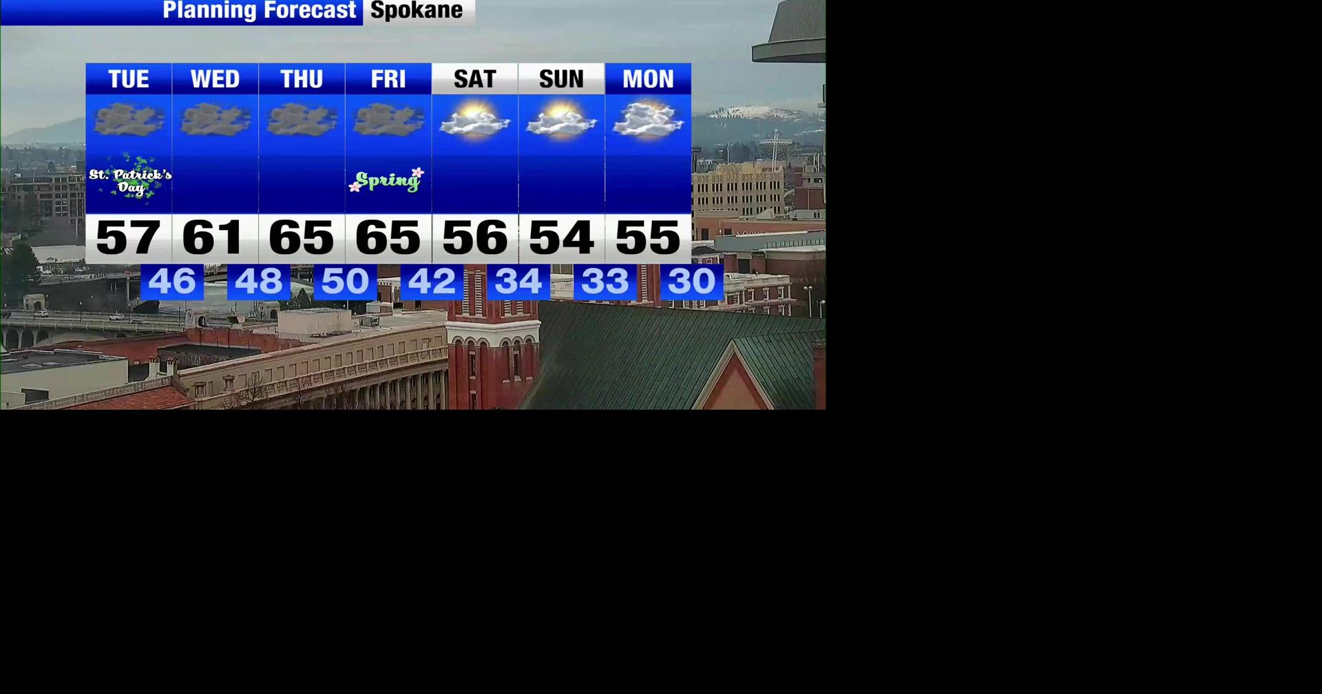 Comfortable St. Patrick's Day forecast for Spokane | Weather | khq.com