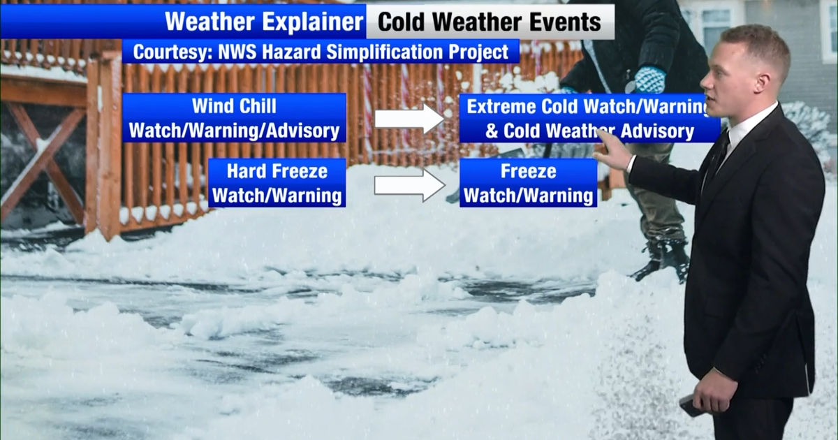 NWS changing its cold weather event terminology | Weather Explainers ...
