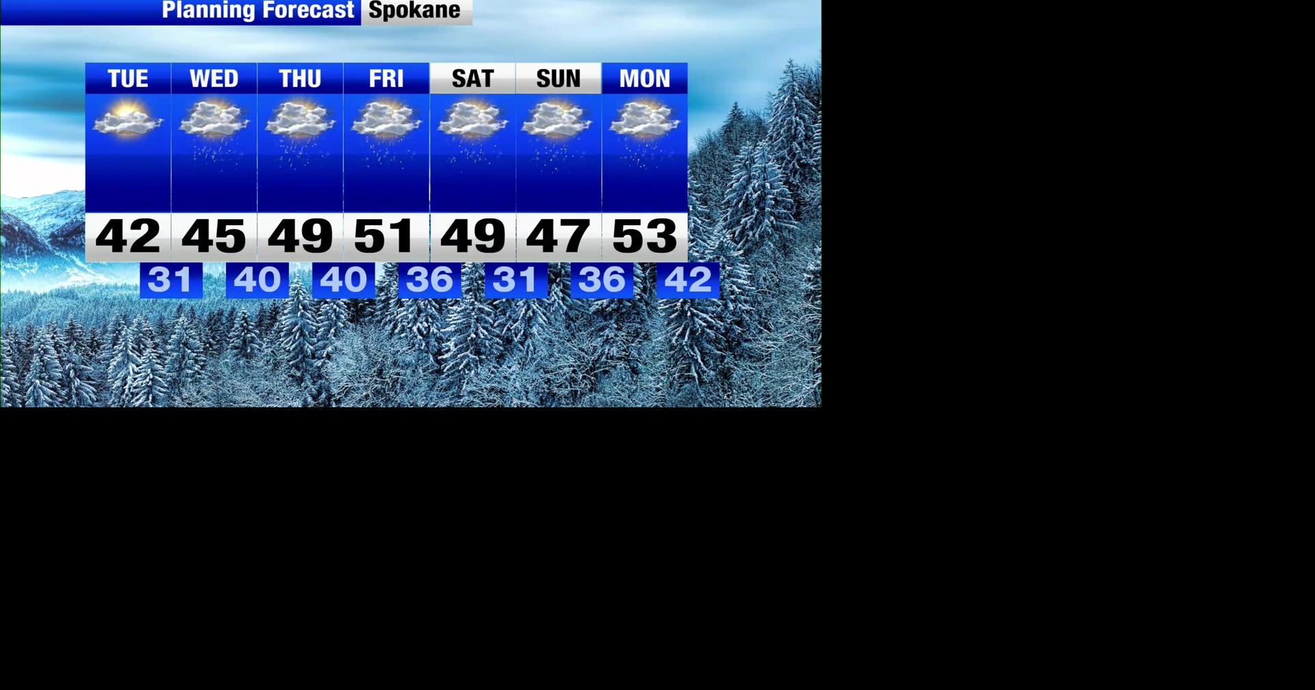 Light snow expected tonight | Weather | khq.com