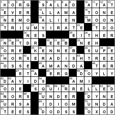 5-Letter Word Sparks Big Debate | News | khq.com