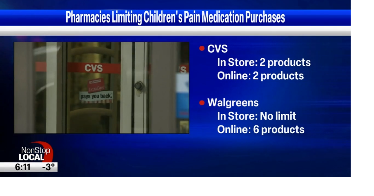 Pharmacies limiting children's pain medication purchases News