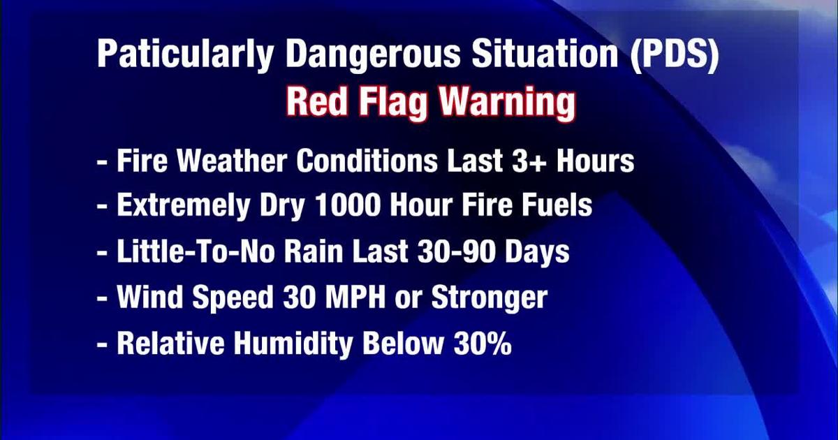 New PDS red flag warning aims to boost fire safety across Inland ...
