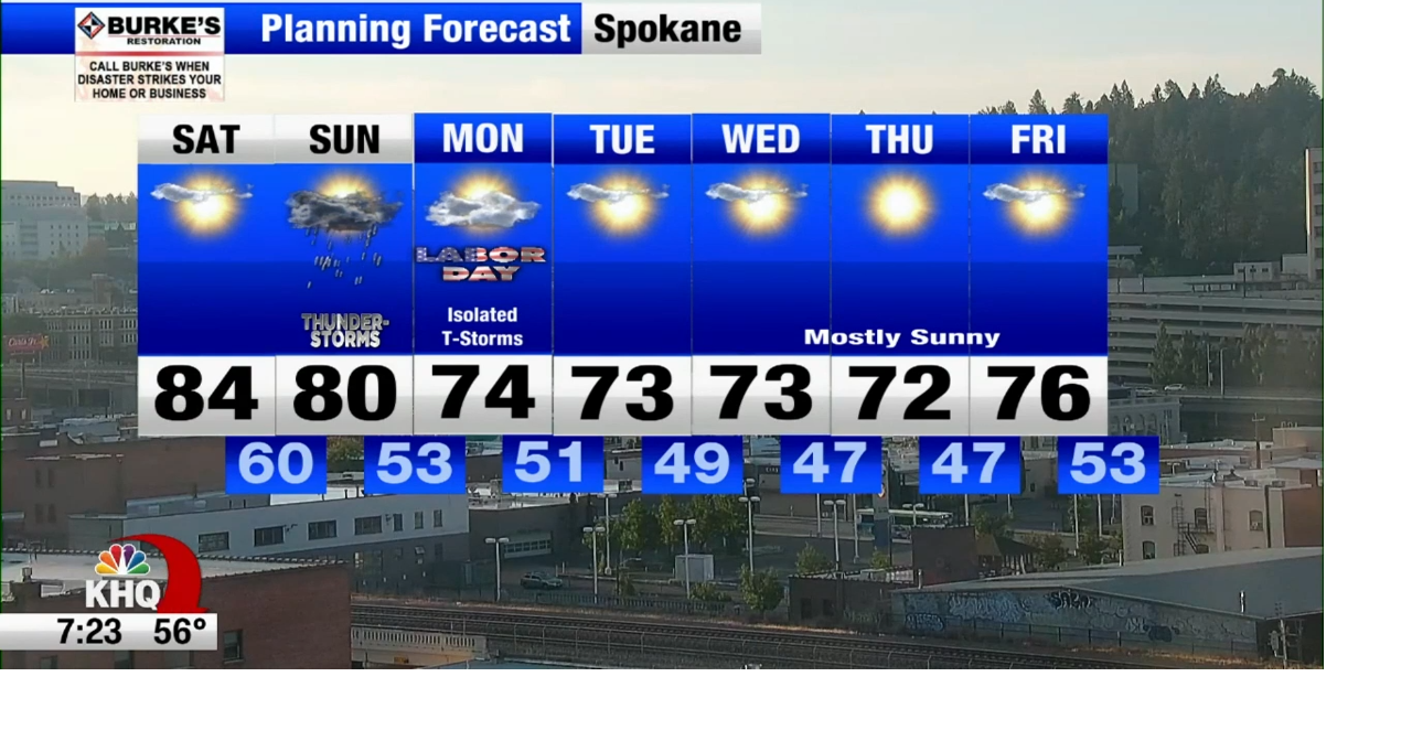 Full weather forecast for Sunday morning on September 2 Spokane